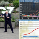 Ministers push US to allow Britons in after throwing open UK’s doors