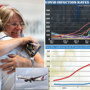 Rush to reach Britain: Families divided by Covid look to reunite