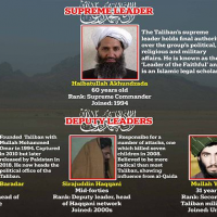 Taliban leaders’ bloodstained history jars with claims of new regime