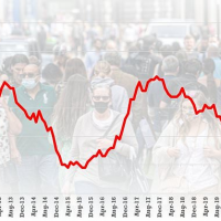 Inflation fears fuelled as headline CPI rate surges to 3.2% in August