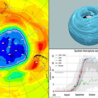 Annual hole in the ozone layer is ‘rather larger than usual’ this year