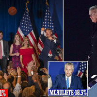 Terry McAuliffe admits DEFEAT to Youngkin in Virginia governor race