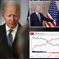 Biden jokes he may not return from Spain as approval rating hits…