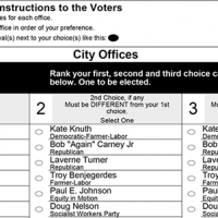 What you need to know about voting and following election results in Minneapolis (and St. Paul) | MinnPost