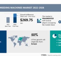 Robotic Weeding Machines Market: A Deep Dive Into Factors that will Help Vendors Stay Ahead of Competitors – Technavio