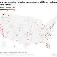 Home prices are falling in these 98 major housing markets — only 50 markets remain at the peak