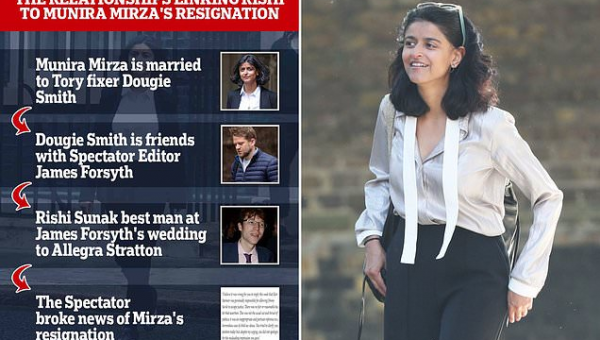 Rishi links of long-time ally who has ‘beheaded’ Boris by quitting