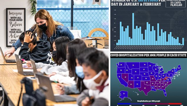 Biden facing mounting pressure to roll back COVID restrictions