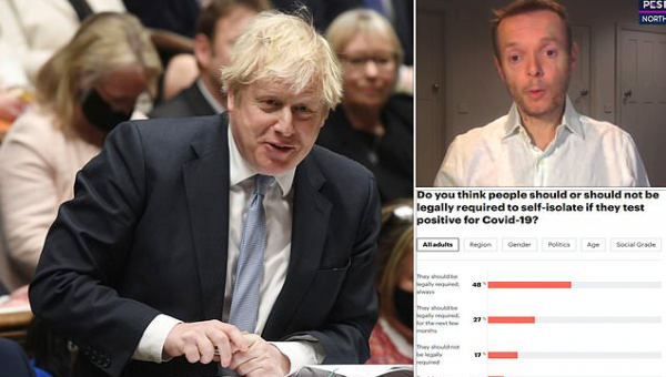 Unions and scientists claim Boris is moving ‘too far, too soon’