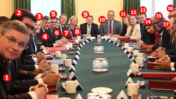 Meet Liz Truss’s new Cabinet ‘of all the talents’