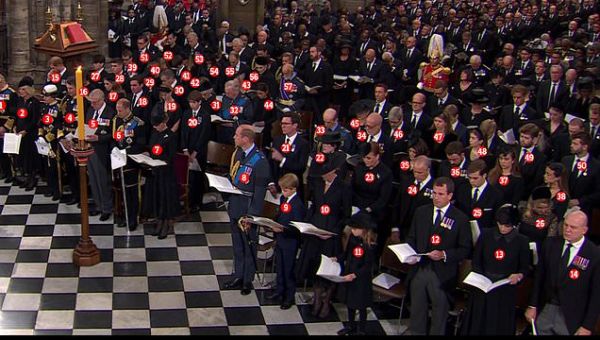 Who’s who at Westminster Abbey? Royals turn out in force