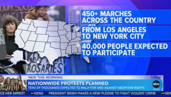 ABC, CBS Hype Pro-Abortion Rallies Amid SCOTUS Leak