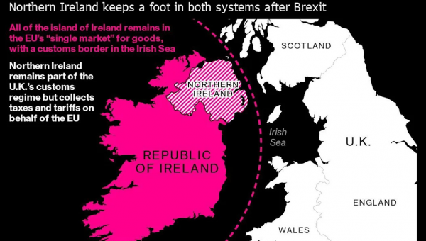 Brexit Tensions Flare as N. Ireland Minister Stops Port Checks