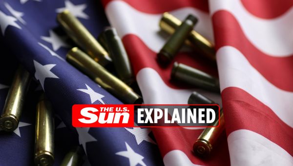What is the Second Amendment?