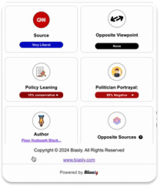 A screenshot of a report showing a media source rated as "Very Liberal," with no opposite viewpoint, and indicating a policy leaning of 10% conservative and a politician portrayal of 10% negative.