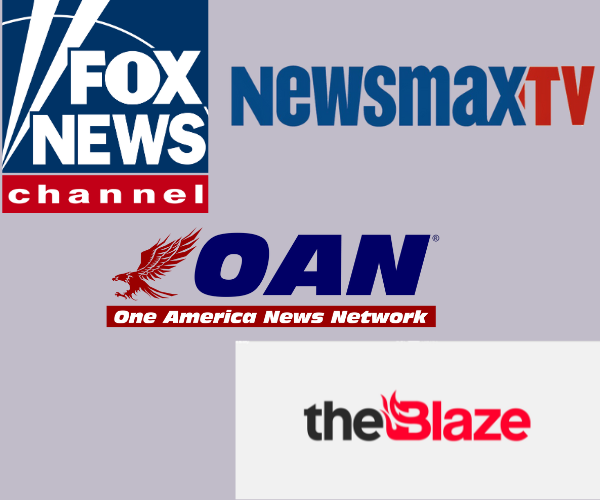 Overview of conservative news channels biasly