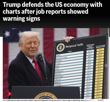 Donald Trump holds a chart displaying reciprocal tariffs during a speech, addressing concerns about the US economy after job reports indicated warning signs.