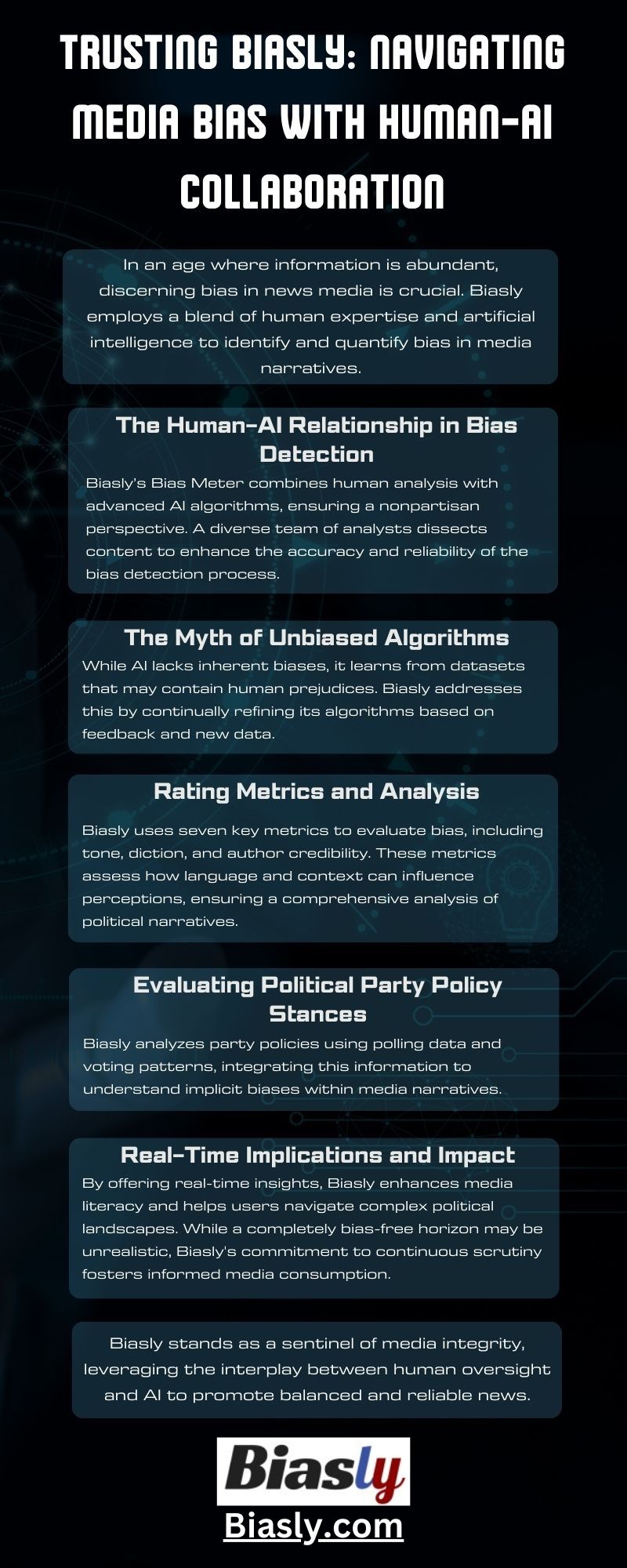 Infographic titled "Trusting Biasly: Navigating Media Bias with Human-AI Collaboration" explaining Bias Detection, the Human-AI relationship in bias detection, challenges of algorithms, and rating metrics.