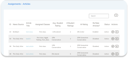 Screenshot of a table titled 'Assignments - Articles' displaying columns for news source, article title, assigned classes, ratings, status, and actions.