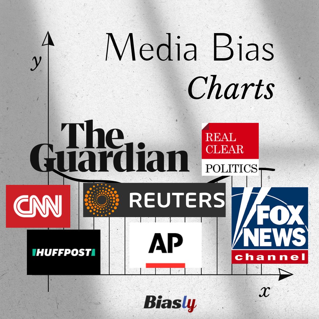 research questions about media bias