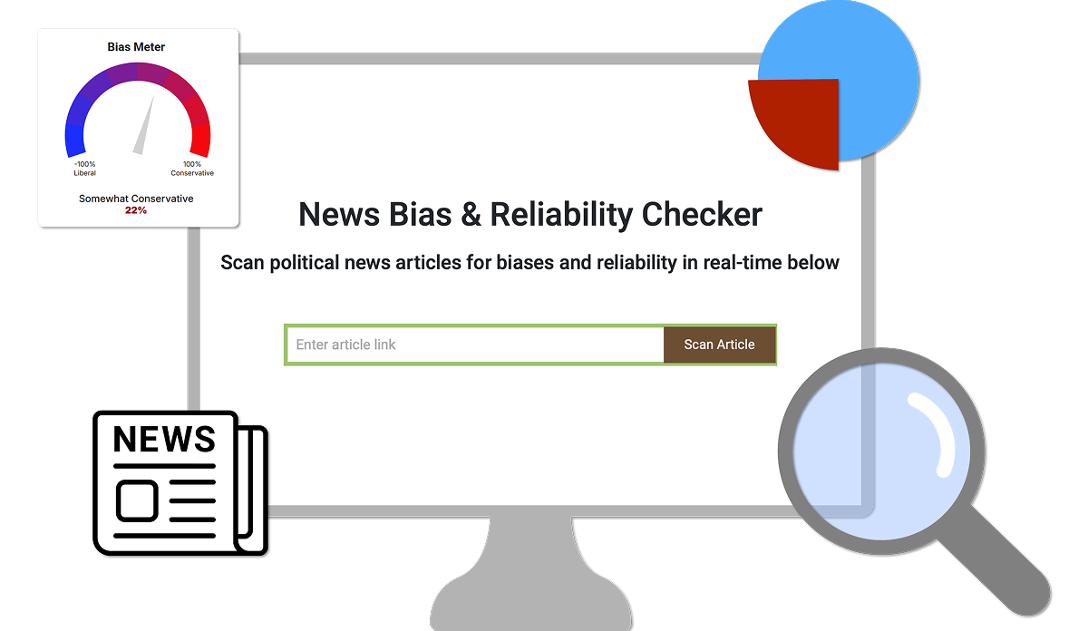A computer screen displays a "News Bias & Reliability Checker" tool with a search bar, bias meter, and news-related icons.
