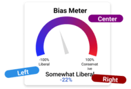A gauge labeled "Bias Meter" points slightly left of center, indicating a "Somewhat Liberal" bias at -22%, with "Left," "Center," and "Right" markers.
