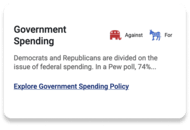 A card displays information on government spending, showing Republicans against and Democrats for, with a brief poll summary and a link to explore the policy.