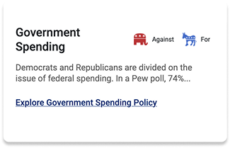 A graphic showing "Government Spending" with icons for Republican (against) and Democrat (for), and text describing partisan division on federal spending.