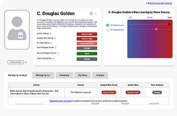 Screenshot of a media bias rating profile showing author ratings, bias indicators, and analysis of articles by C. Douglas Golden.