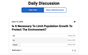 A daily discussion poll asks if limiting population growth is necessary to protect the environment, showing 7 total votes split among Yes, No, and Maybe options.