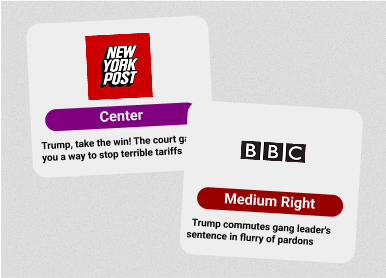 Two news summary cards show headlines about Trump. One card is labeled "New York Post, Center," the other "BBC, Medium Right." Each card displays a related headline and logo.