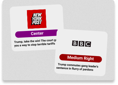 Two news story cards: one from New York Post labeled "Center," and one from BBC labeled "Medium Right," each with different headlines about Trump.