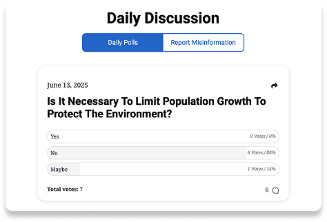 A poll asks if limiting population growth is necessary to protect the environment; 0 votes for Yes, 6 for No, 1 for Maybe, with a total of 7 votes.