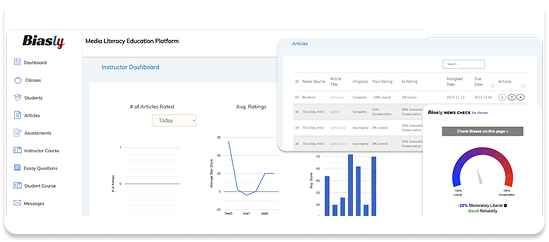 A computer screen displays the Biasly media library education platform with dashboard charts, article lists, and a bias rating gauge.